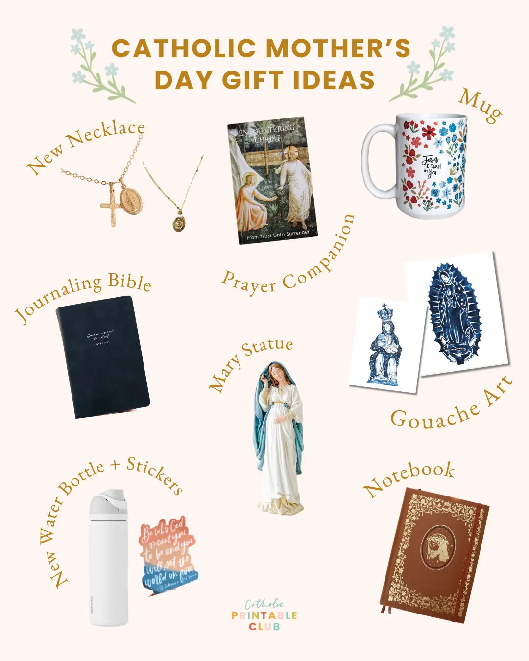 Catholic Mother's Day Gift Ideas - Catholic Printable Club