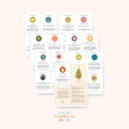 Jesse Tree Ornaments (CLASSROOM)